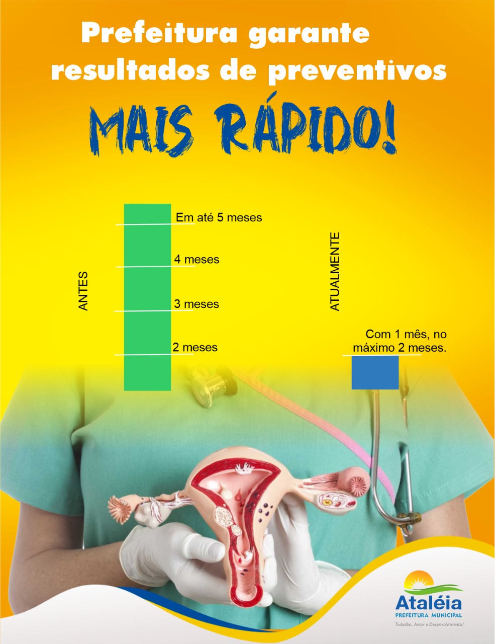 SECRETARIA DE SAÚDE REDUZ PRAZO DE ENTREGA DOS EXAME...