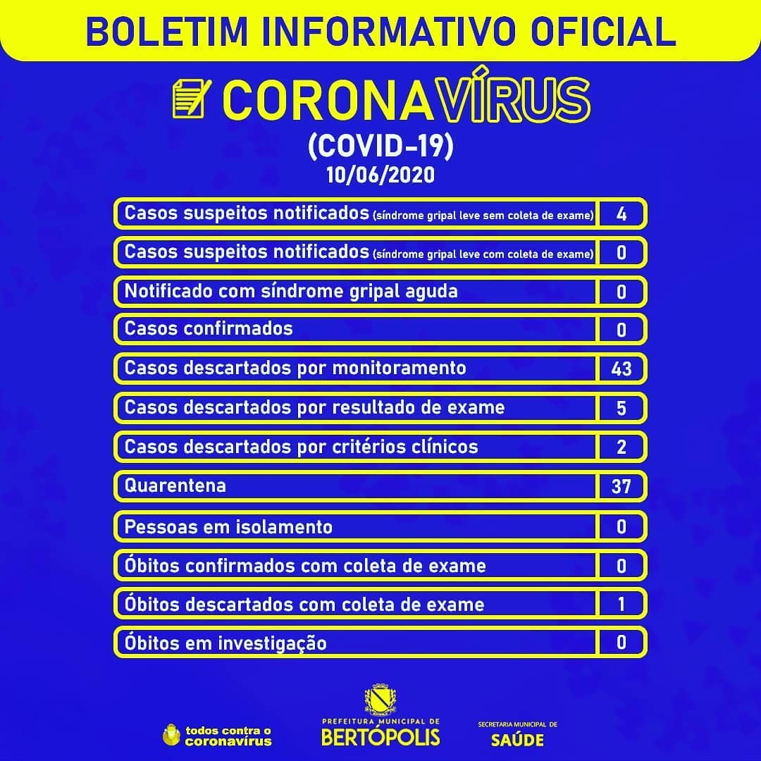 BOLETIM INFORMATIVO OFICIAL, 10 DE JUNHO DE 2020