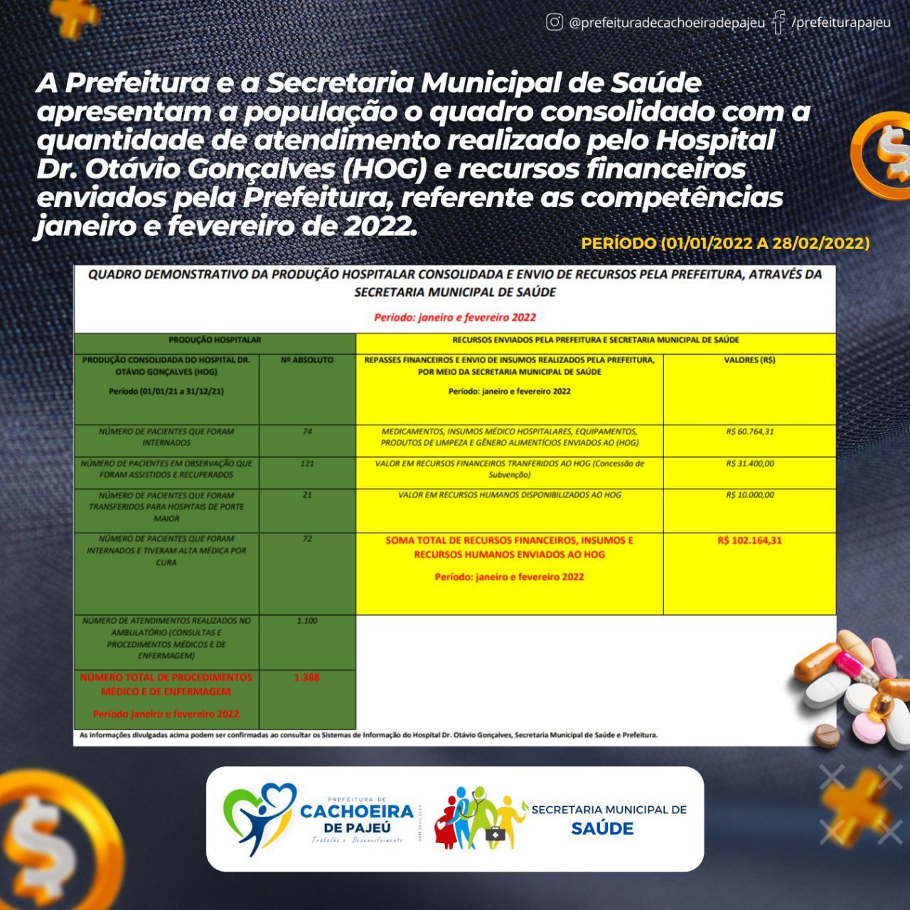 A PREFEITURA E A SECRETARIA MUNICIPAL DE SAÚDE APRES...
