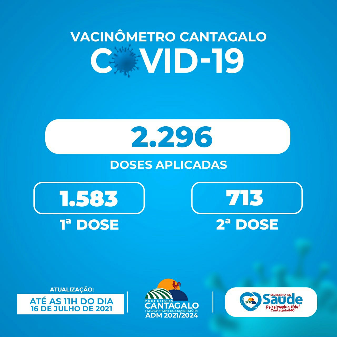 VACINÔMETRO CANTAGALO - 16/07/2021