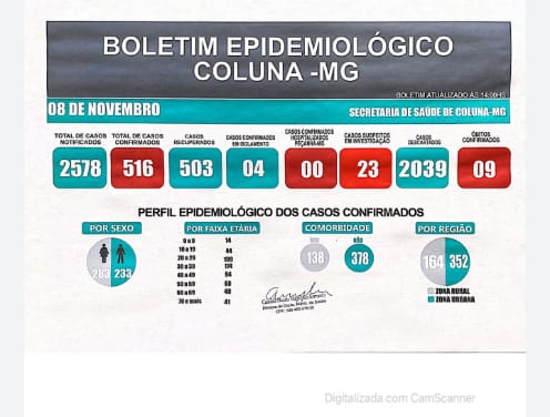 BOLETIM INFORMATIVO 08/11/2021