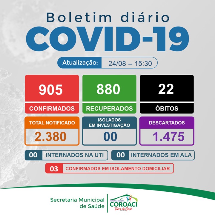 BOLETIM INFORMATIVO OFICIAL SOBRE O CORONAVÍRUS 24/0...