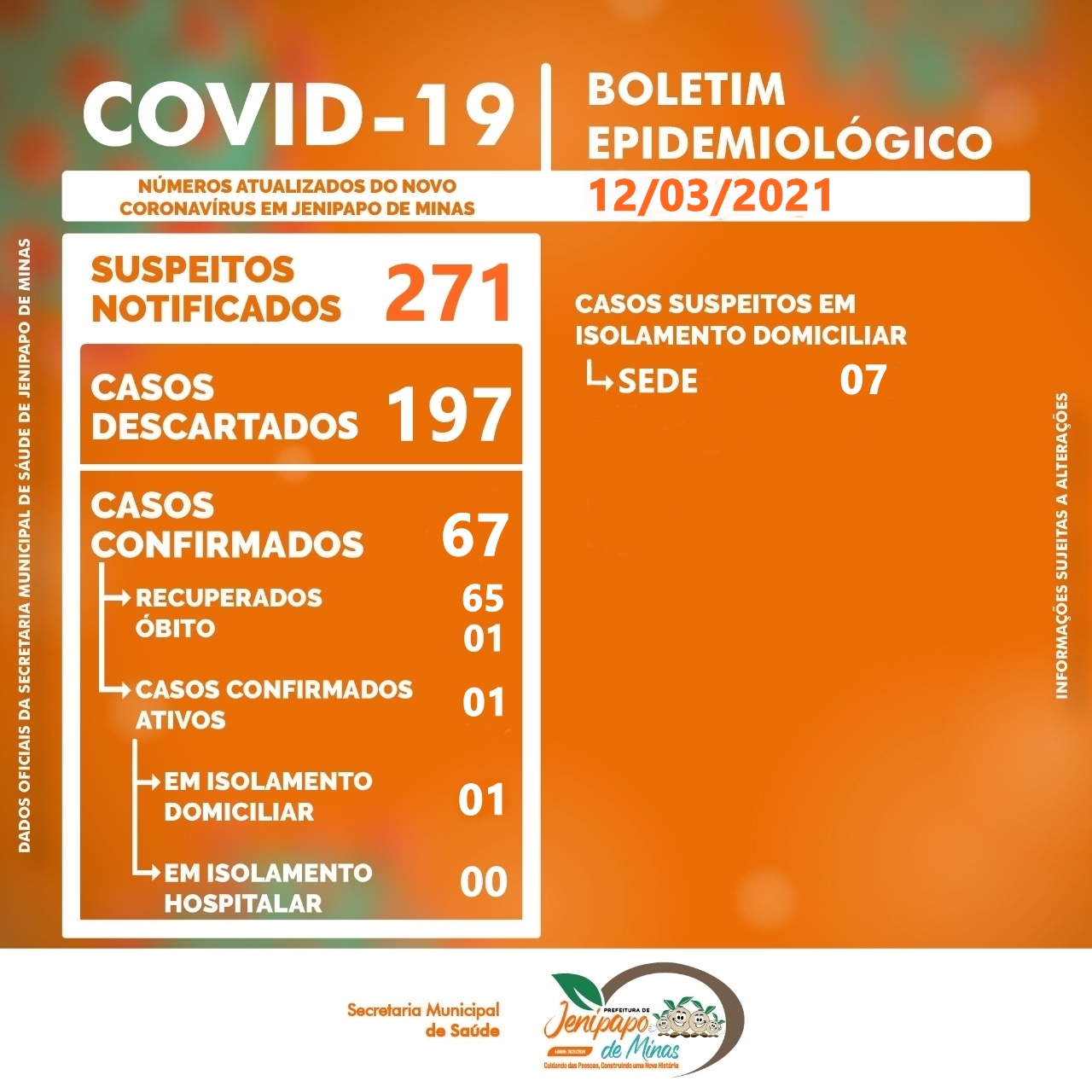 BOLETIM CORONAVÍRUS - 12/03/2021
