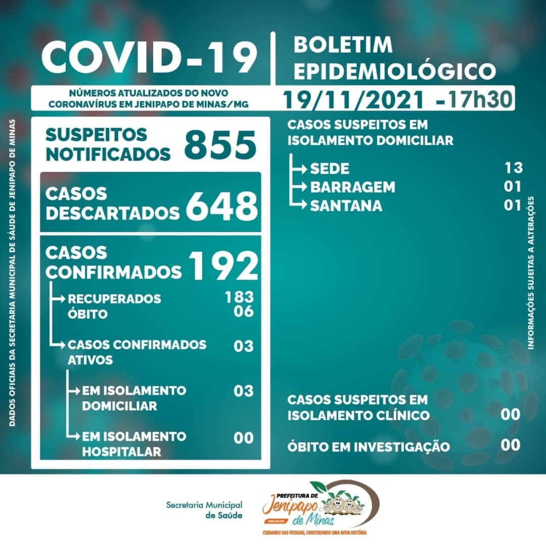 BOLETIM CORONAVÍRUS - 19/11/2021