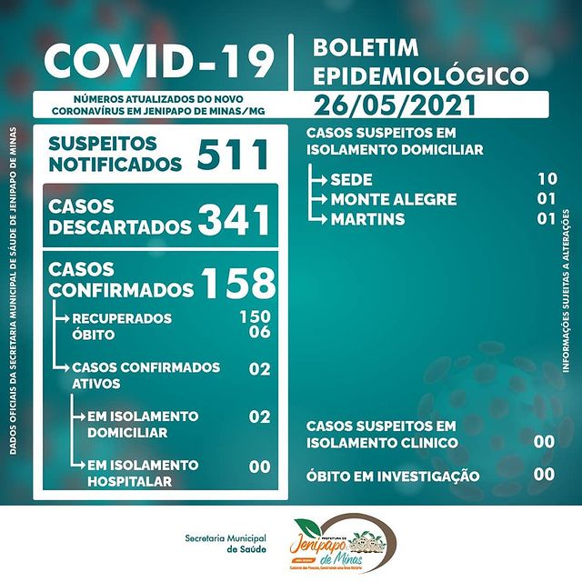 BOLETIM CORONAVÍRUS - 26/05/2021
