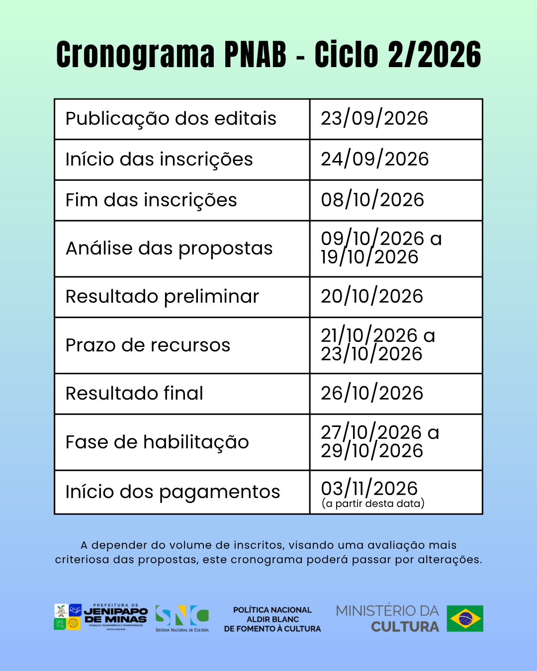 LEI ALDIR BLANC - MUNICÍPIO DE JENIPAPO DE MINAS